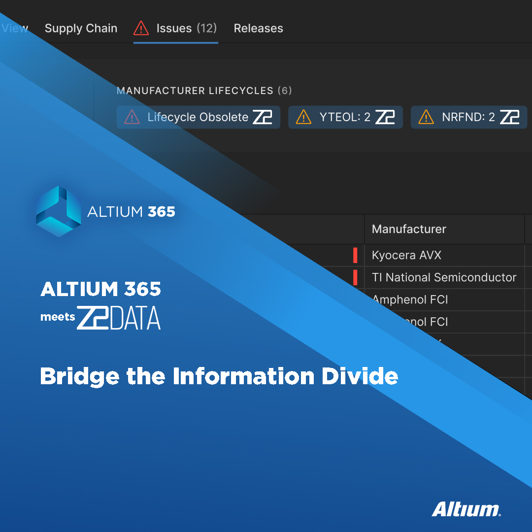 Z2Data Integration | Altium
